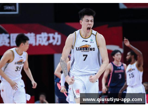 中国球员闯NBA路：挑战与机遇