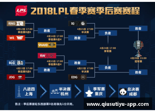 挪威足球联赛赛程发布：谁将问鼎本赛季冠军？